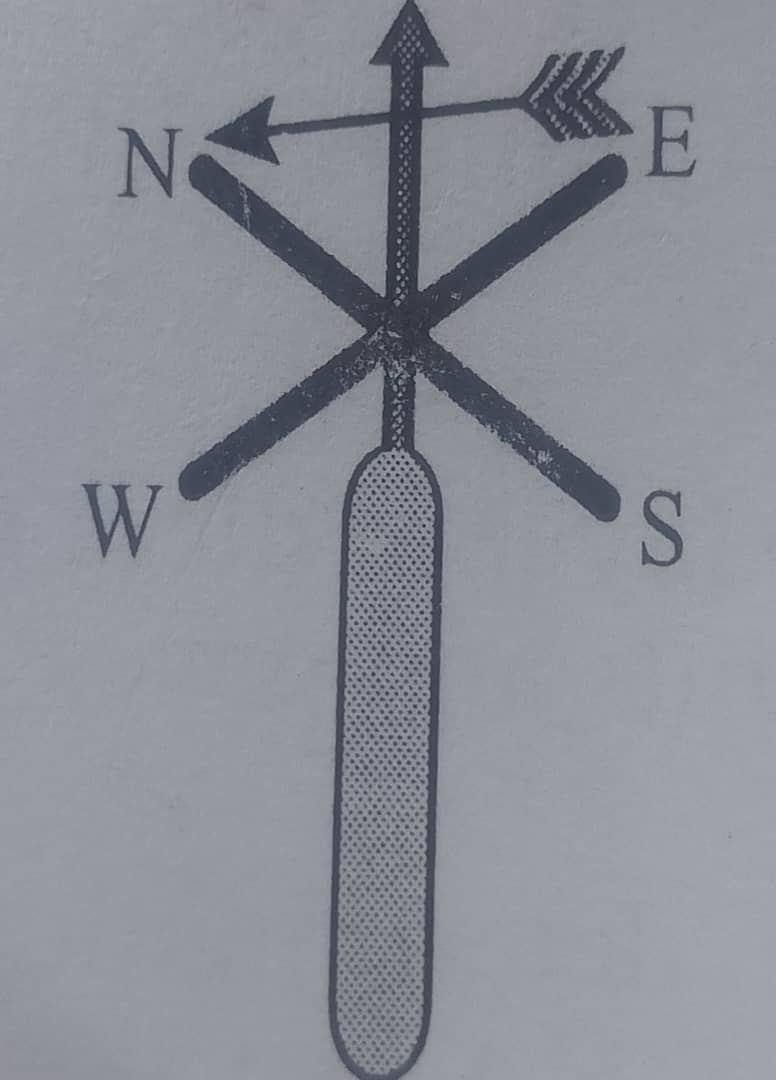 Question 30 diagram