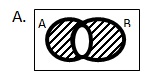 Option A Venn diagram