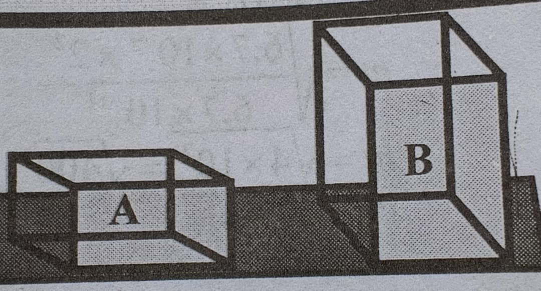 Question 1 diagram