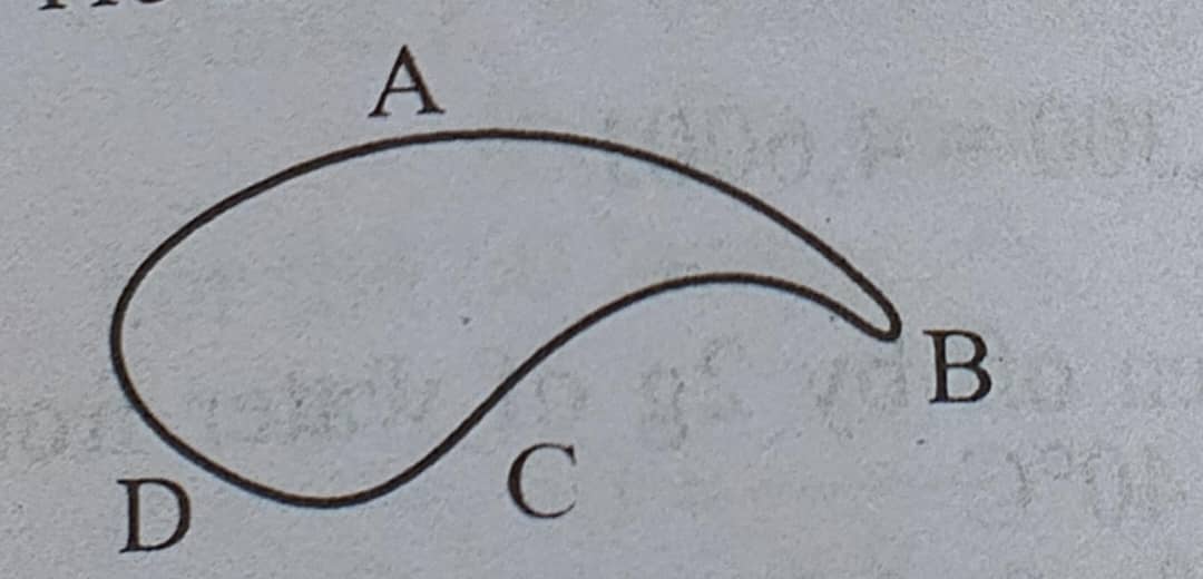 Question 31 diagram