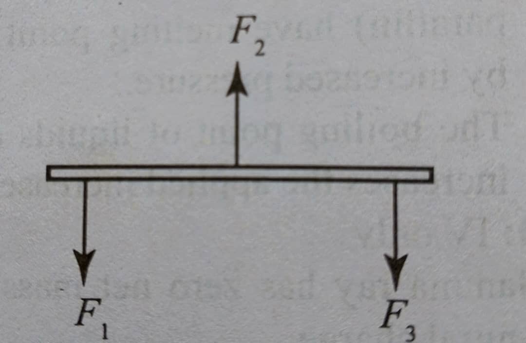 Question 17 diagram